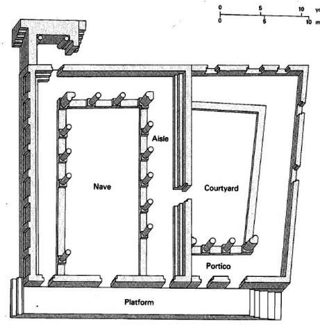 Capernaum synagogue floor plan